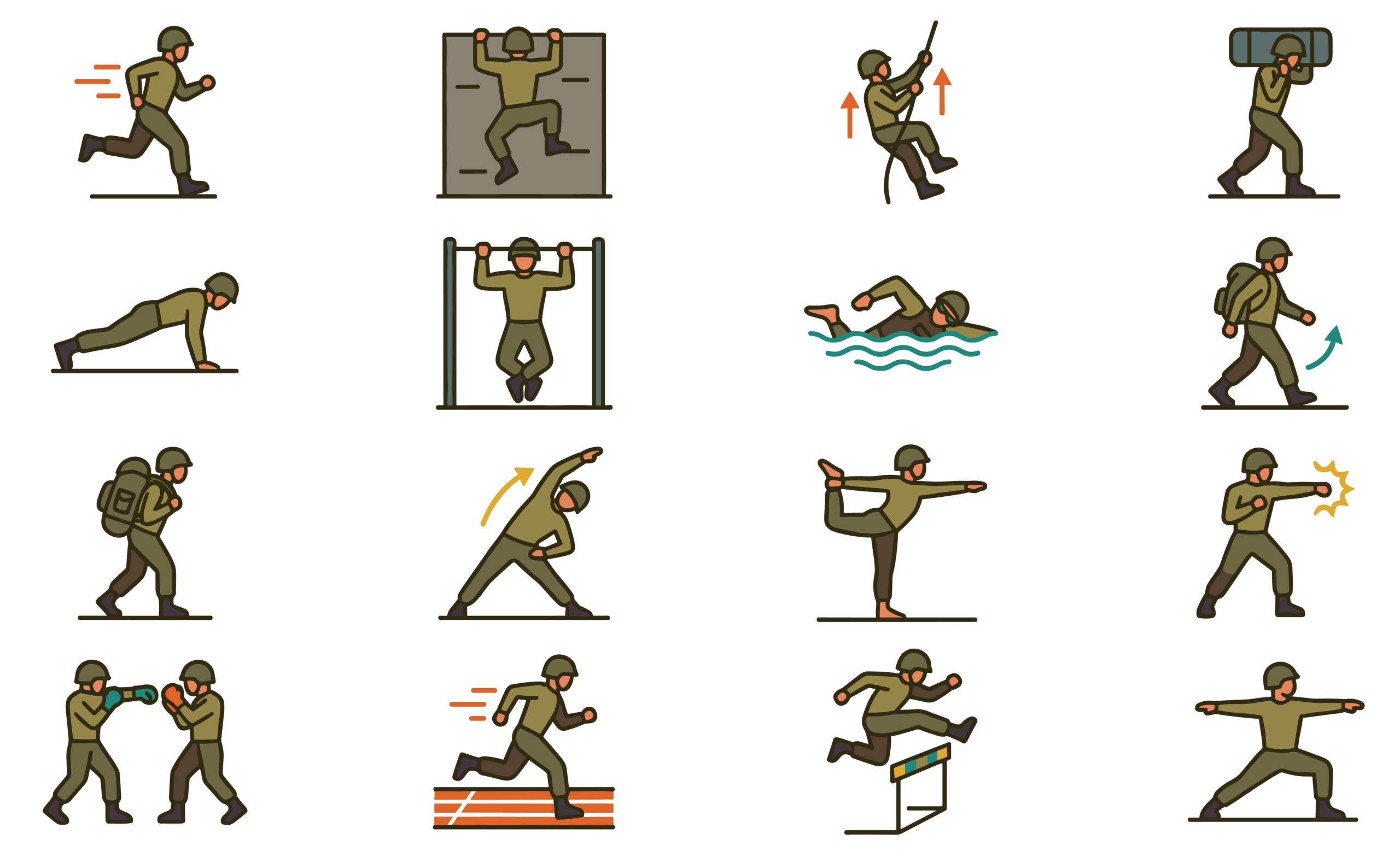 Diagrama de diversos ejercicios militares como carrera, natación, flexiones y escalada para evaluar la aptitud física.